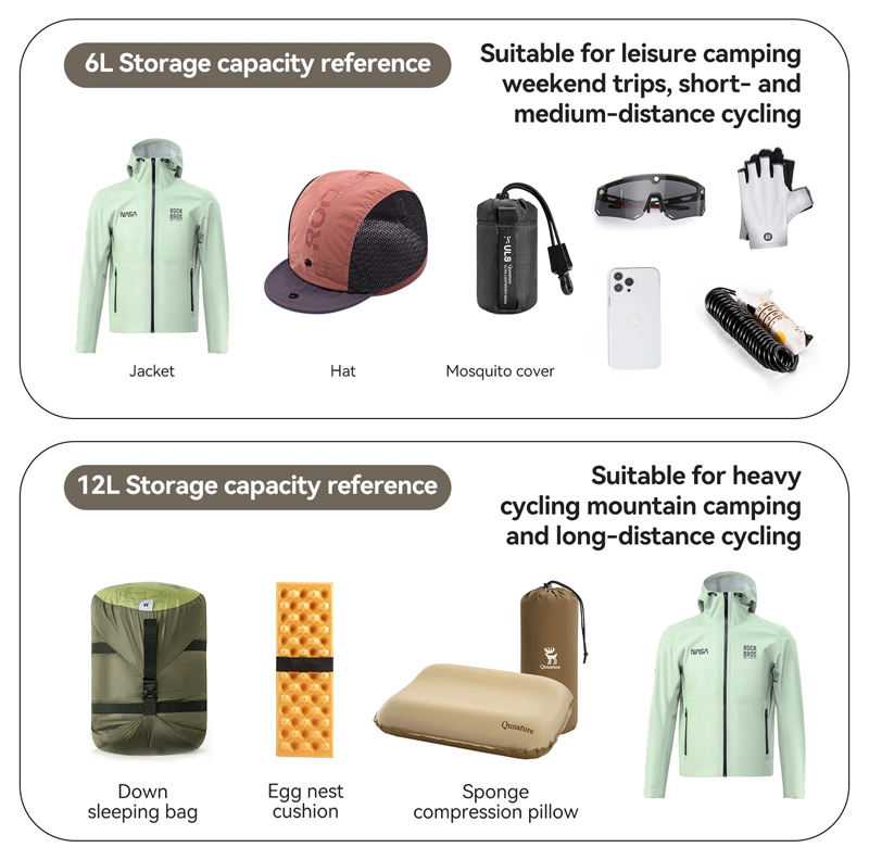 Велосумка для велопутешествий, – обзор и цена Cycling Gear Duffle